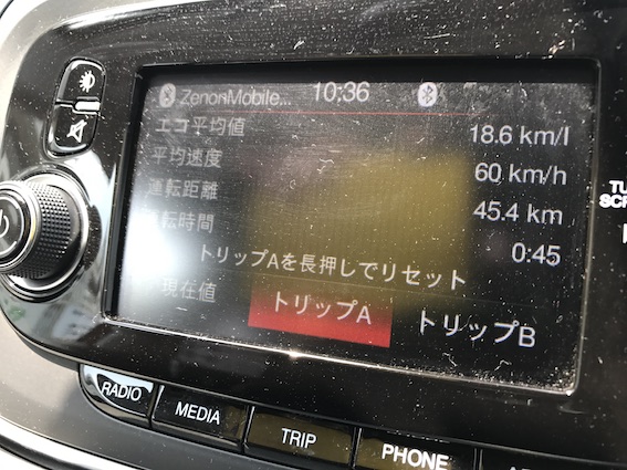 f:id:kumawo0017:20170718103623j:plain f:id:kumawo0017:20170718103623j:plain