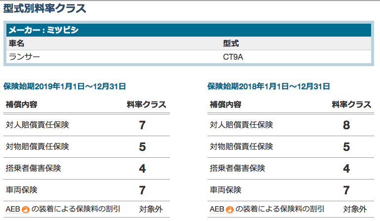 f:id:kumawo0017:20190401000913p:plain f:id:kumawo0017:20190401000913p:plain