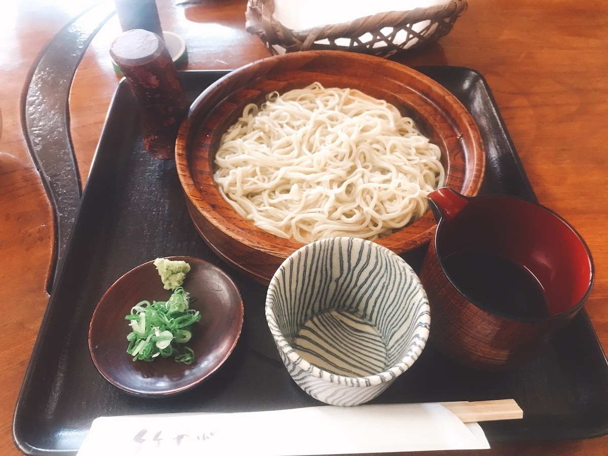 f:id:kumawo0017:20190414233552j:plain