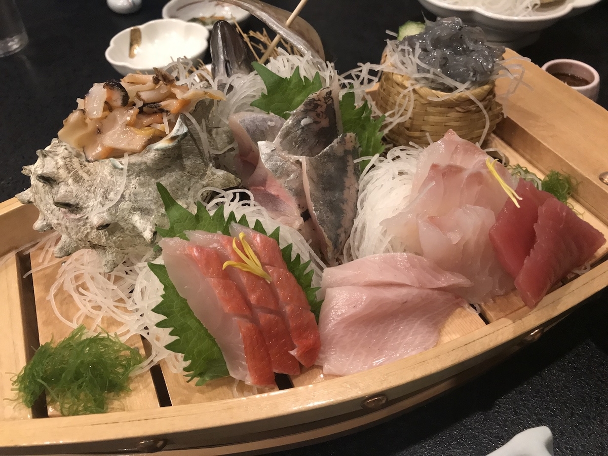 f:id:kumawo0017:20190511191920j:plain f:id:kumawo0017:20190511191920j:plain