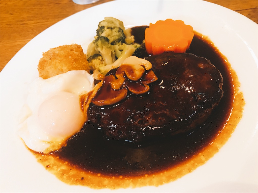 f:id:kumawo0017:20190708090437j:plain