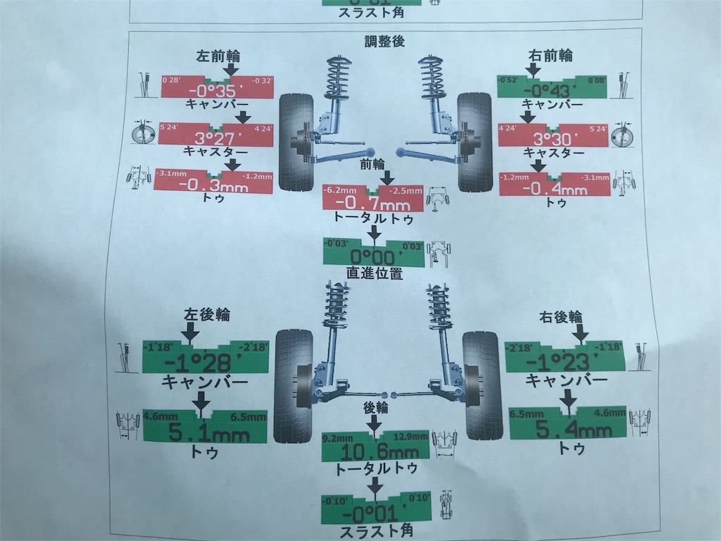 f:id:kumawo0017:20190819080809j:plain f:id:kumawo0017:20190819080809j:plain