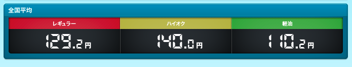 f:id:kumawo0017:20200414082806p:plain