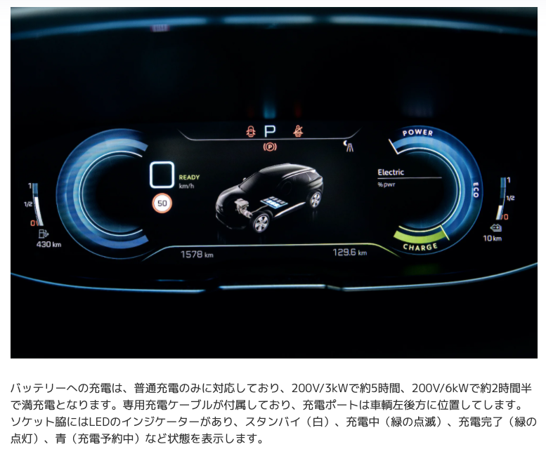 3008MC発表！勝手にパワートレインを考察する - ぴよこ
