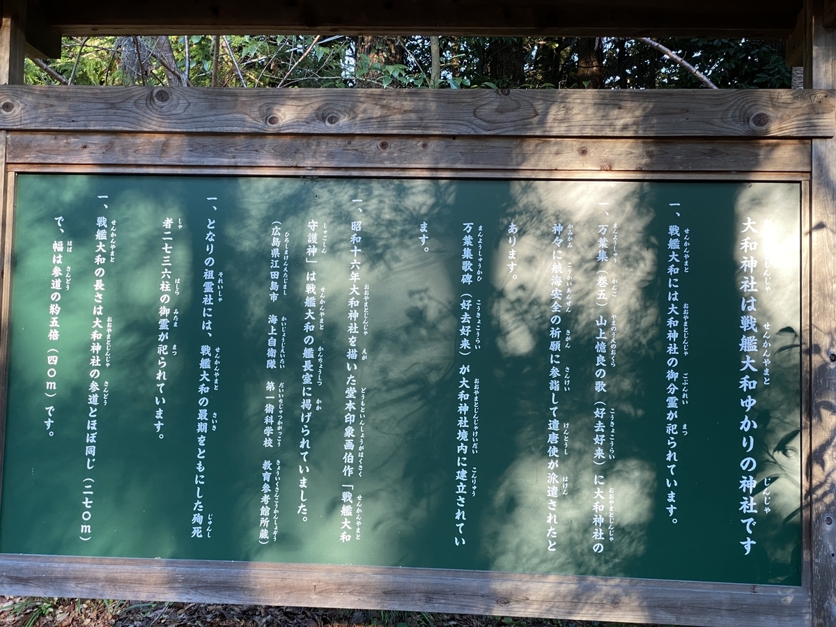 f:id:kumawo0017:20211203152425j:plain