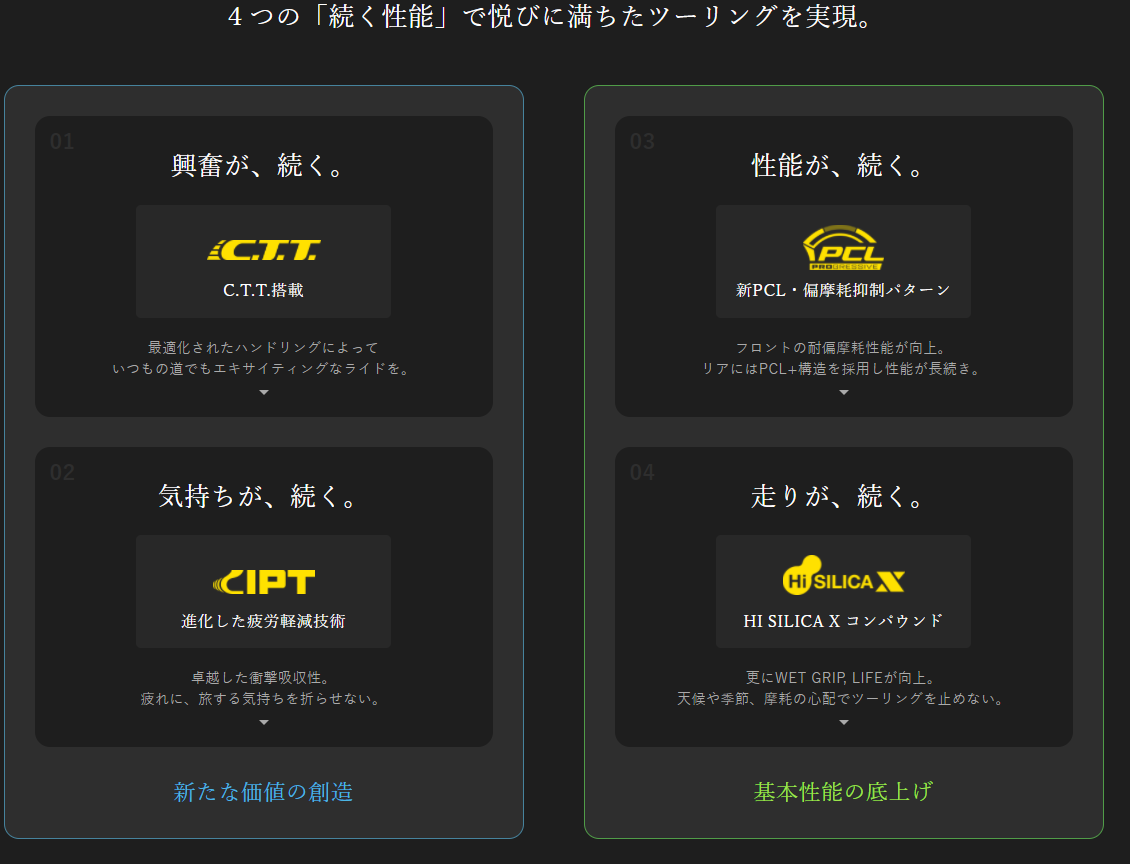 f:id:kumawo0017:20220124093641p:plain