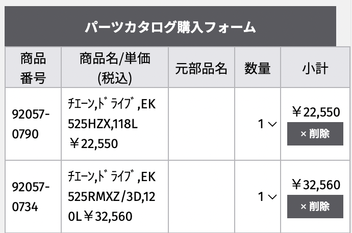2NE1 最終値下げ Z H2のスプロケとチェーンを交換しました（EK Threed SPR/X.A.M