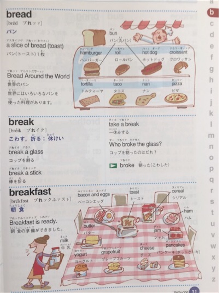 子供に英語の辞書を使わせよう「キッズクラウン英和・和英辞典