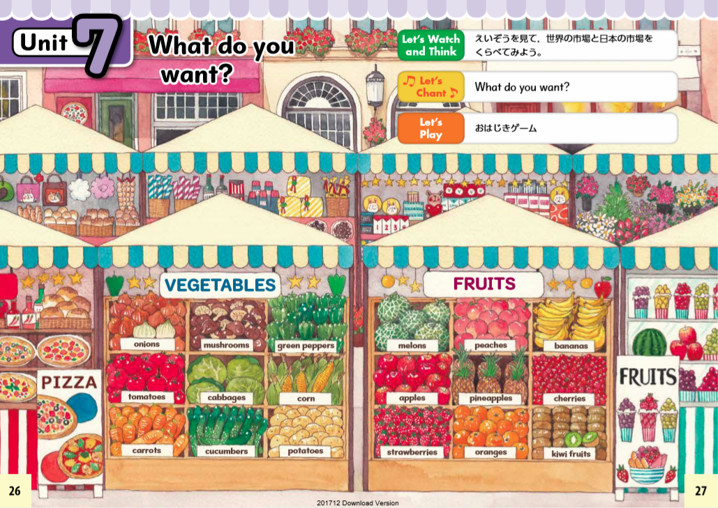 小学校外国語活動 指導略案「What do you want?」(Let's Try2 Unit7) - パンダ先生 ...