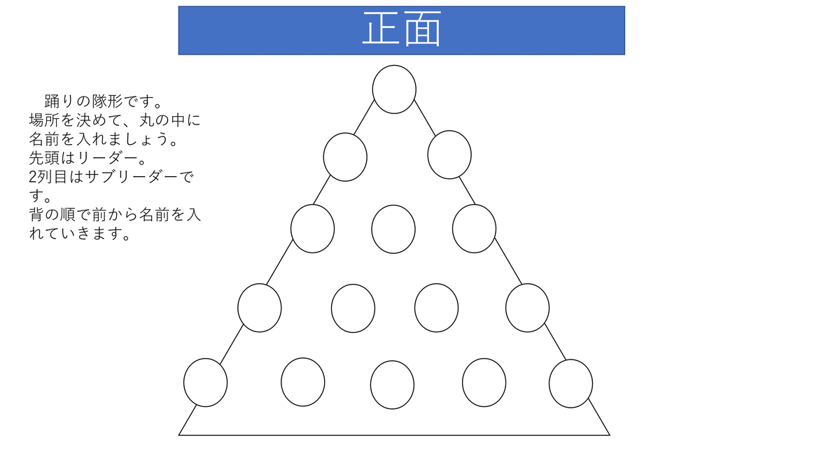 f:id:kumayamamoto:20210906220628p:plain