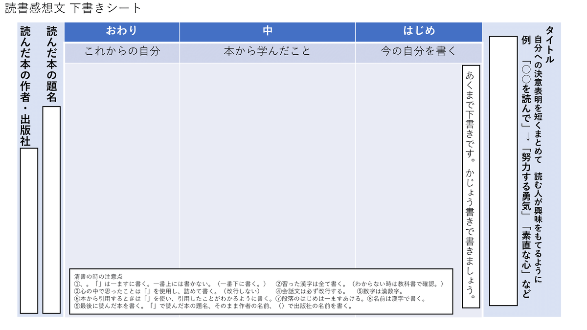 f:id:kumayamamoto:20210920192144p:plain