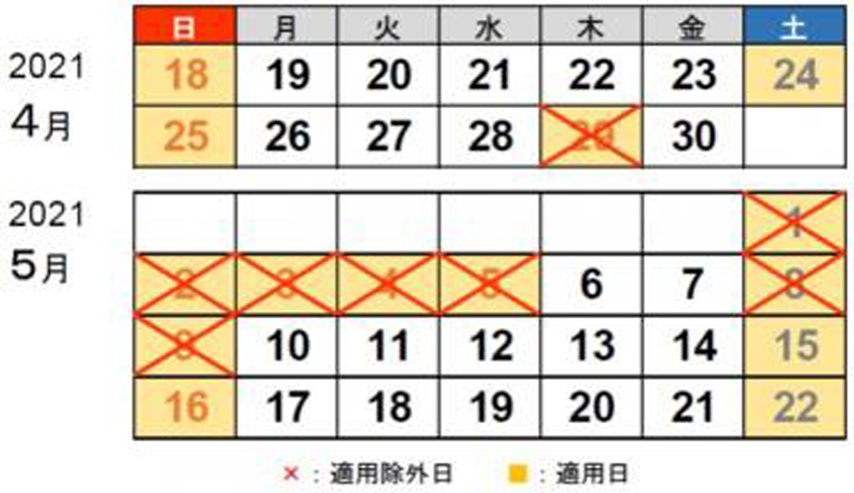 2021年ゴールデンウイーク周辺の休日割引適用日