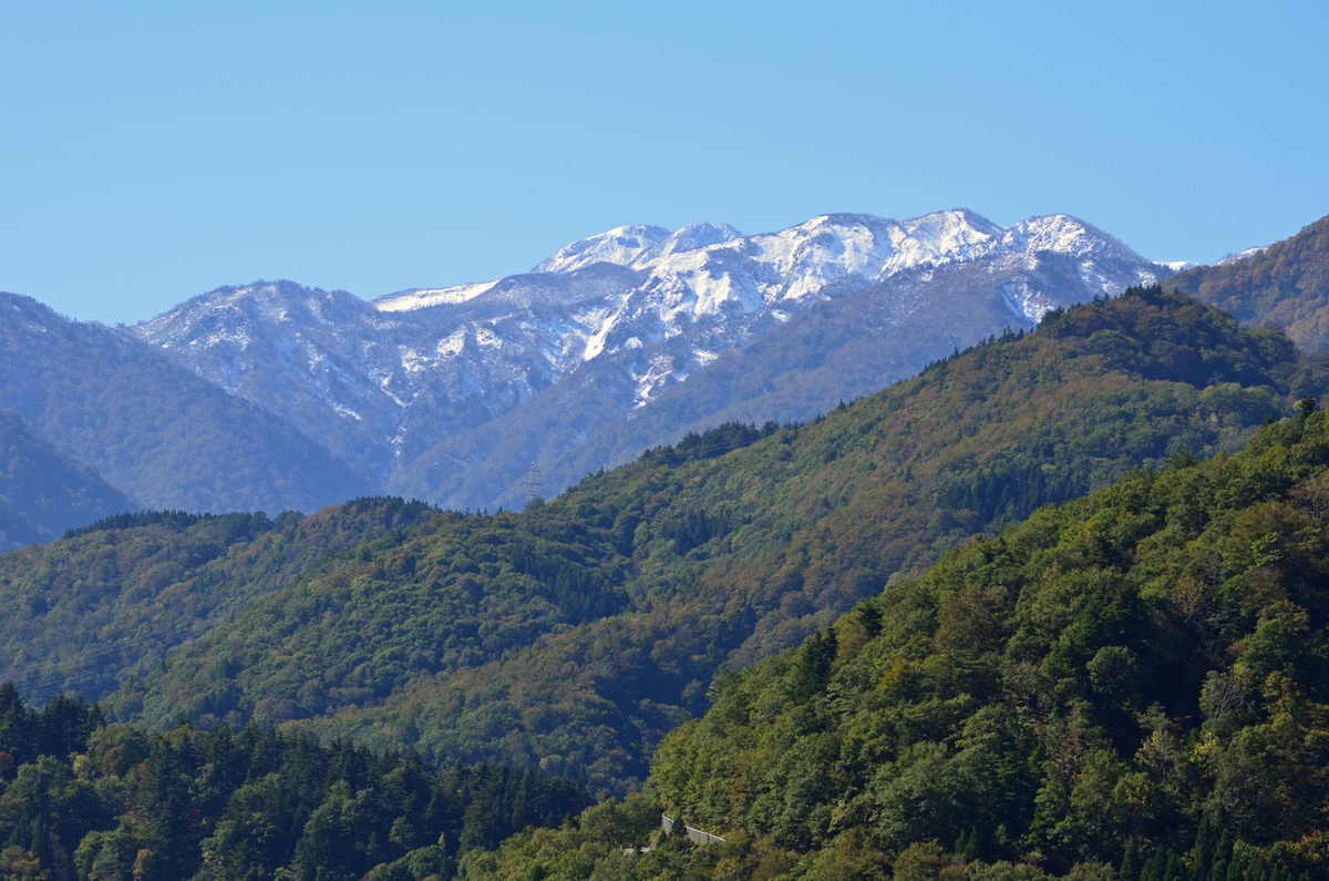 白山連峰