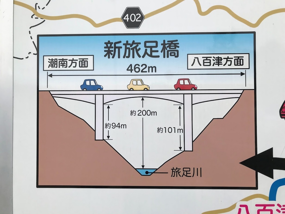 日本一高いバンジージャンプ