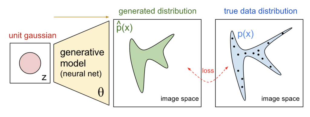f:id:kumechann:20171231160944p:plain f:id:kumechann:20171231160944p:plain