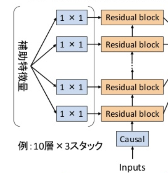 f:id:kumechann:20180817224009p:plain
