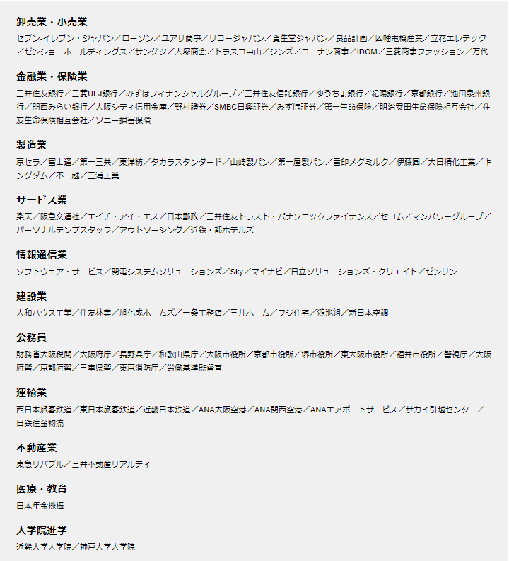 経済学部の就職先は 主な職種や業界まで網羅的に解説 就活攻略論 みん就やマイナビでは知れない就活の攻略法 経済学部の就職先は 主な職種や業界まで網羅的に解説 就活攻略論 みん就やマイナビでは知れない就活の攻略法