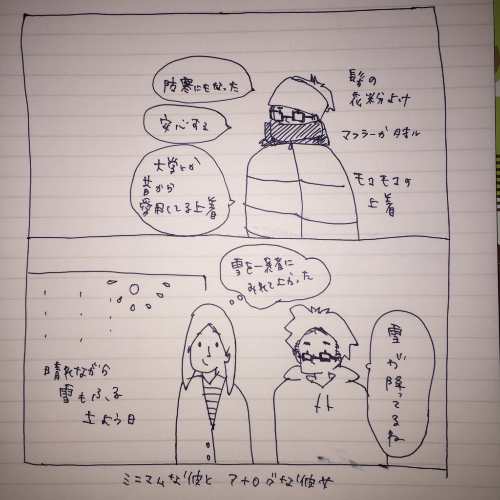 f:id:kumi555:20170213182503j:plain f:id:kumi555:20170213182503j:plain