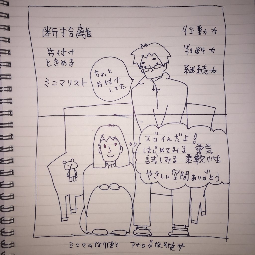 f:id:kumi555:20170215231737j:plain f:id:kumi555:20170215231737j:plain