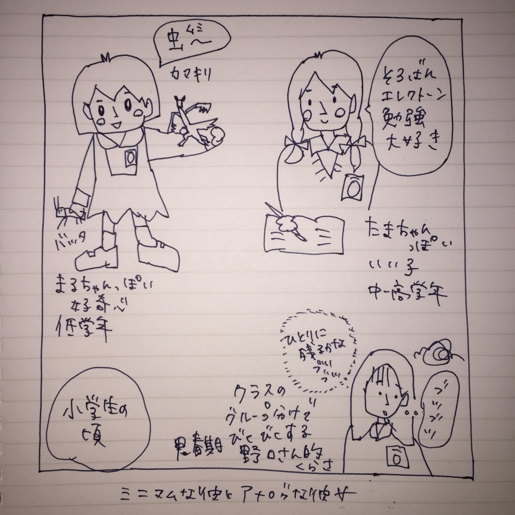 f:id:kumi555:20170219204158j:plain