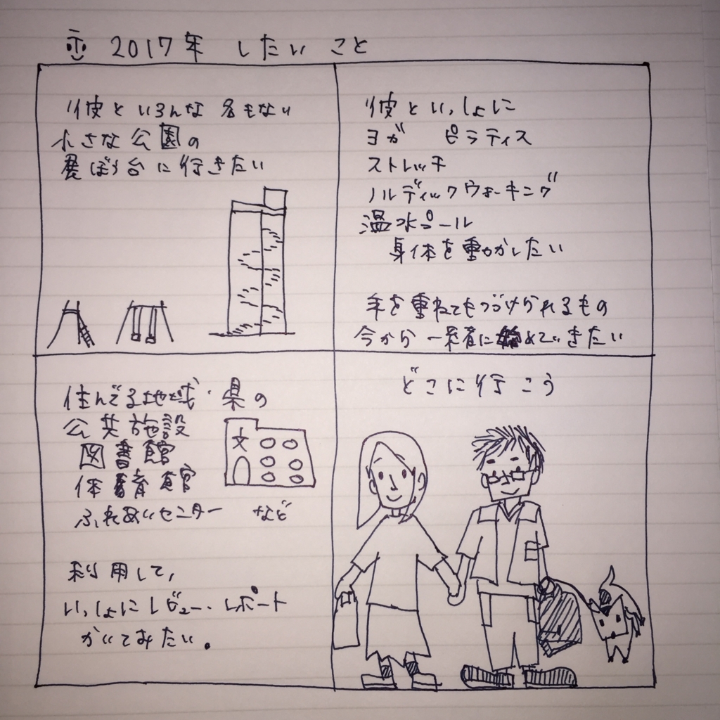 f:id:kumi555:20170315223352j:plain f:id:kumi555:20170315223352j:plain
