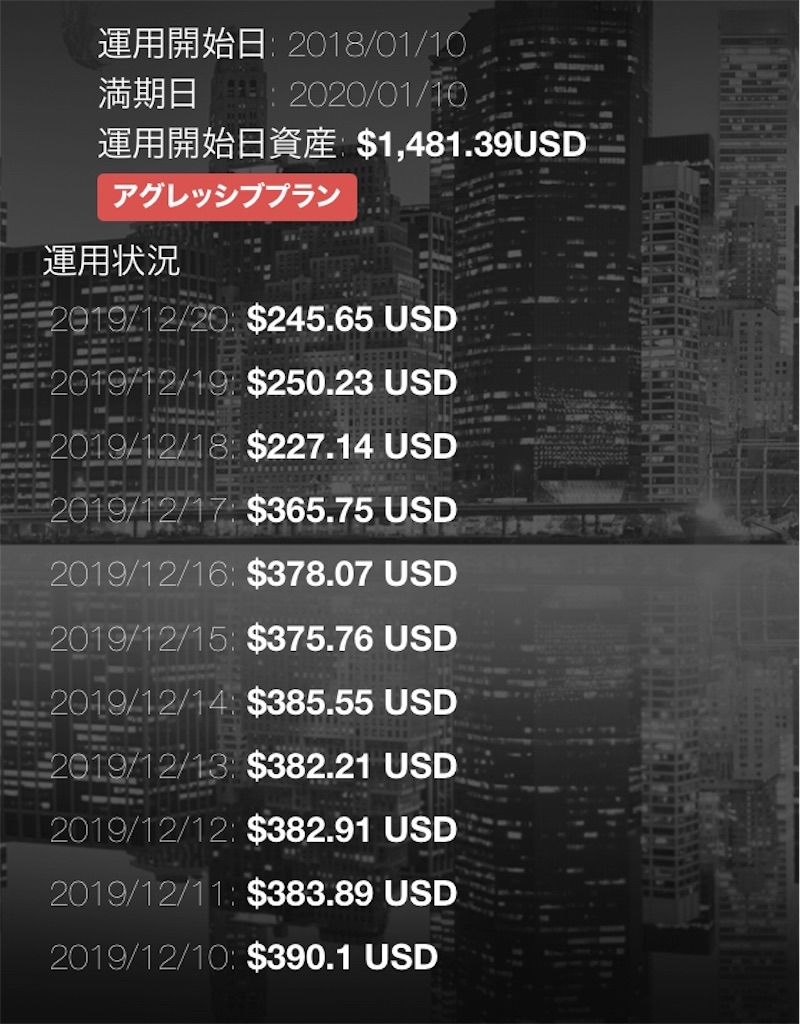 f:id:kumichochan:20200111133523j:image
