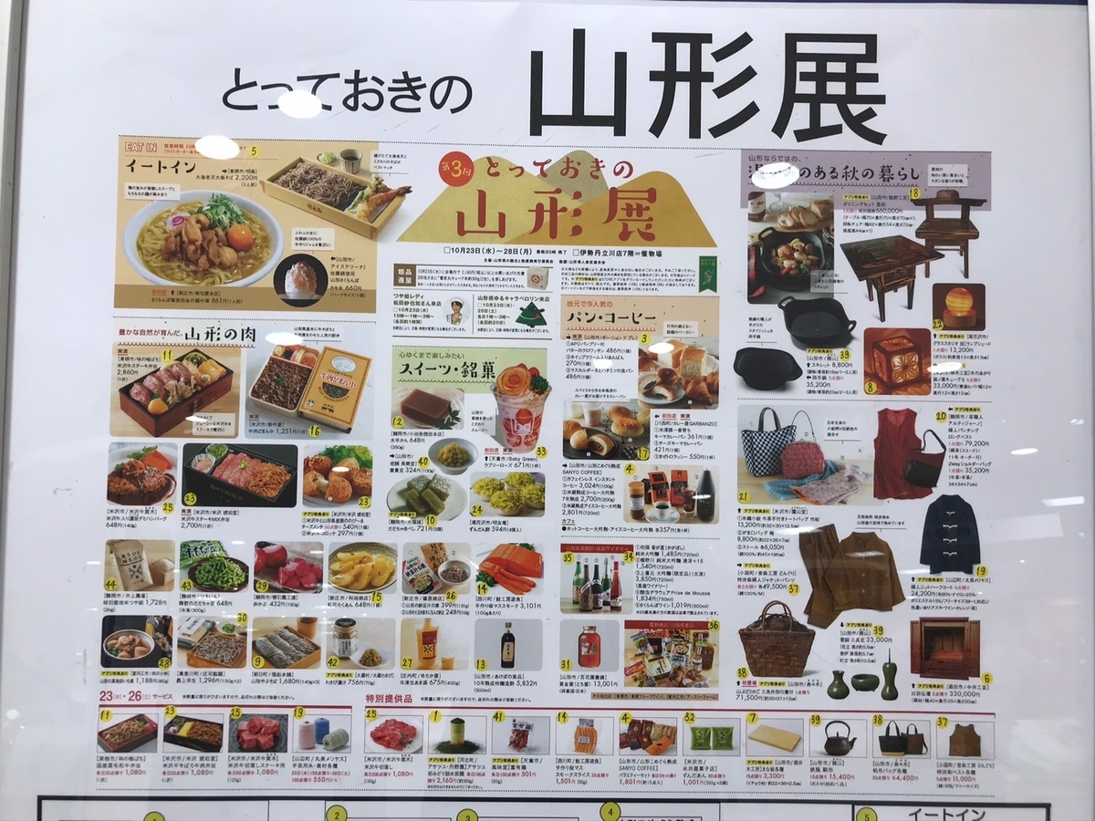 f:id:kumikomiku97:20191025220817j:plain f:id:kumikomiku97:20191025220817j:plain