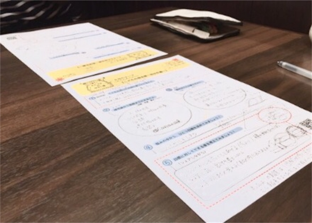 f:id:kumikona:20170618211050j:image