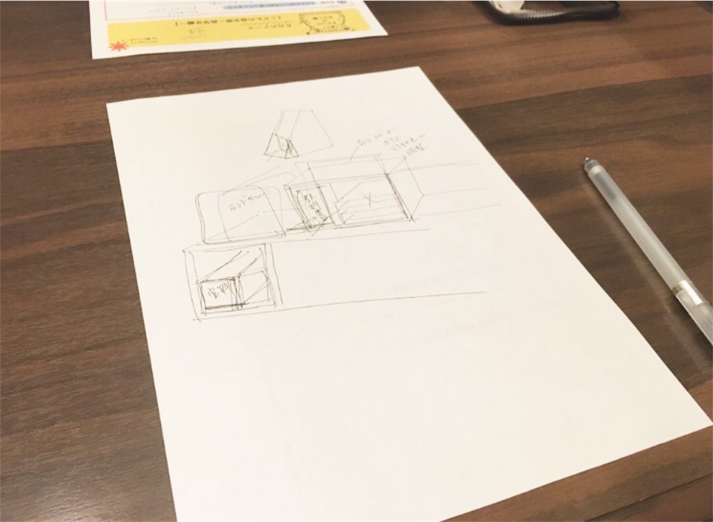 f:id:kumikona:20170618211202j:image