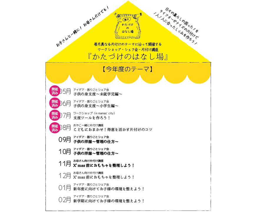 f:id:kumikona:20170830171305p:plain