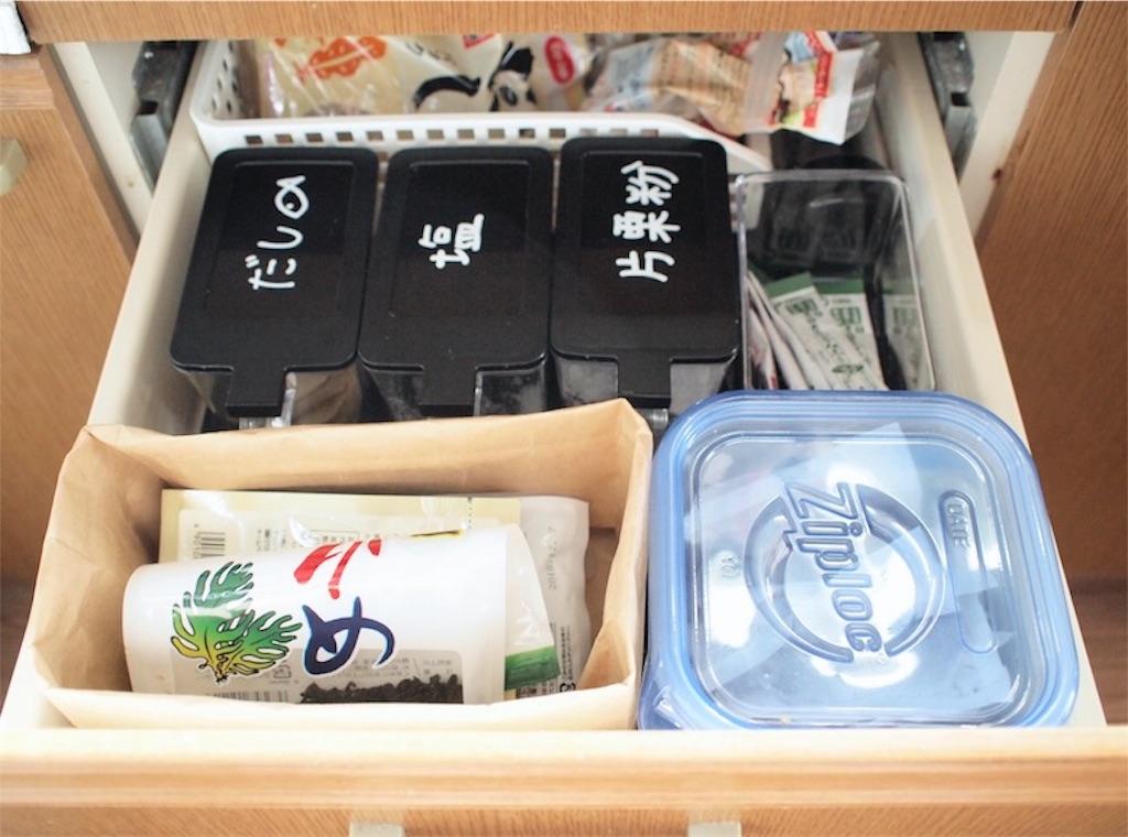 f:id:kumikona:20170914200329j:plain f:id:kumikona:20170914200329j:plain