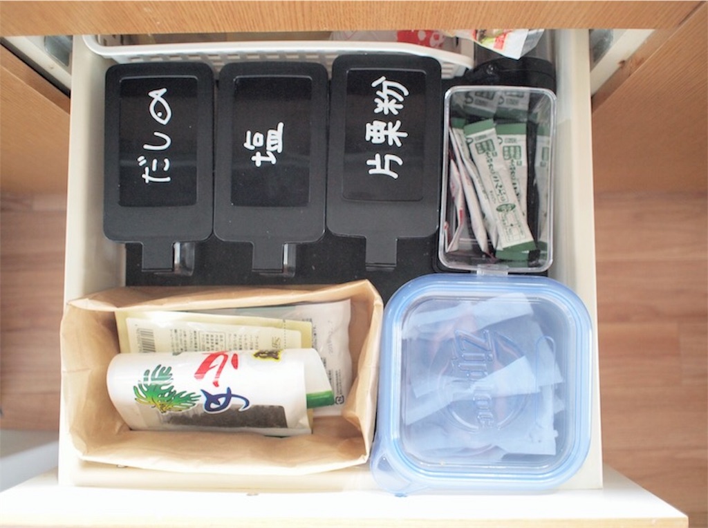 f:id:kumikona:20170914200346j:plain f:id:kumikona:20170914200346j:plain