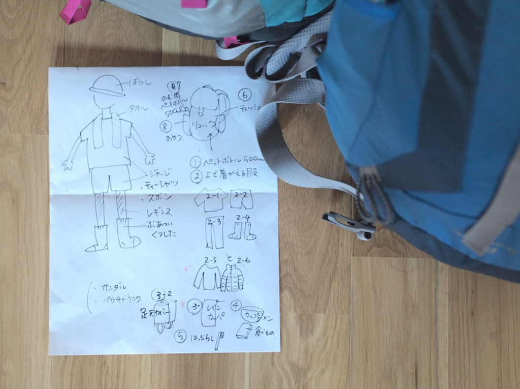 f:id:kumikona:20180714074008j:plain