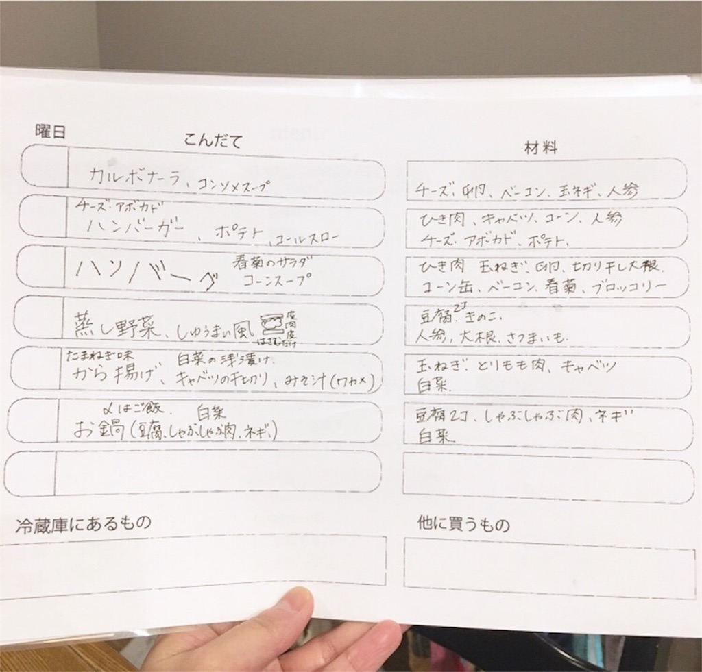 f:id:kumikona:20190210224559j:image f:id:kumikona:20190210224559j:image