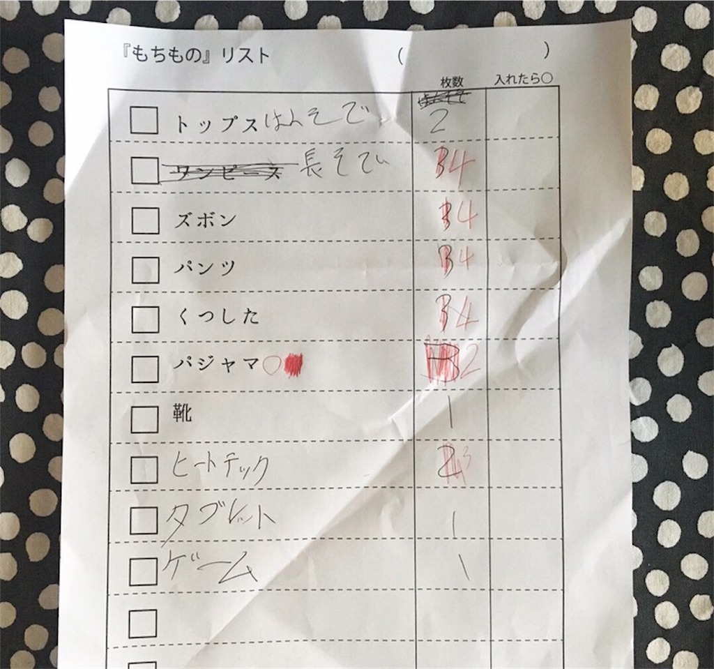 f:id:kumikona:20190430072007j:image f:id:kumikona:20190430072007j:image