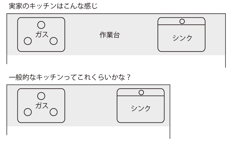 f:id:kumikona:20190905114458j:plain f:id:kumikona:20190905114458j:plain