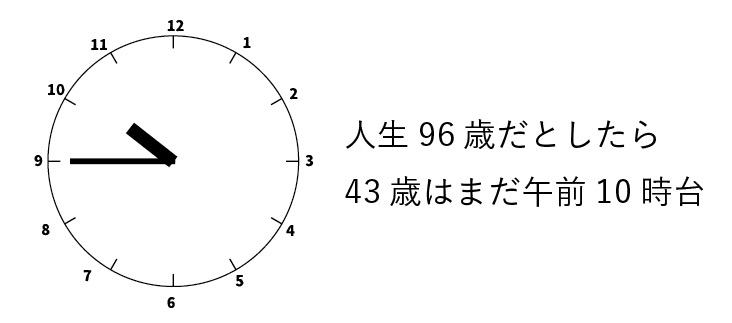 f:id:kumikona:20210118120509j:plain