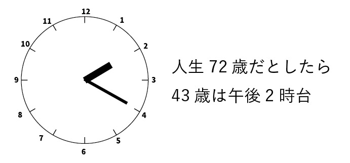 f:id:kumikona:20210118120512j:plain