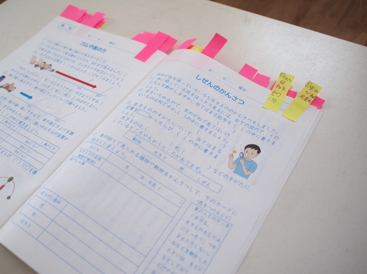 f:id:kumikona:20210720145524j:plain