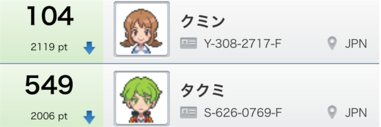 f:id:kumin_pokemon:20160913154038p:image f:id:kumin_pokemon:20160913154038p:image
