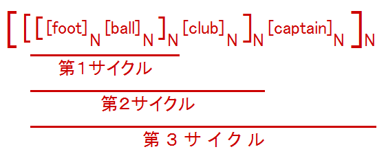 f:id:kumiyama-a:20190602223802p:plain