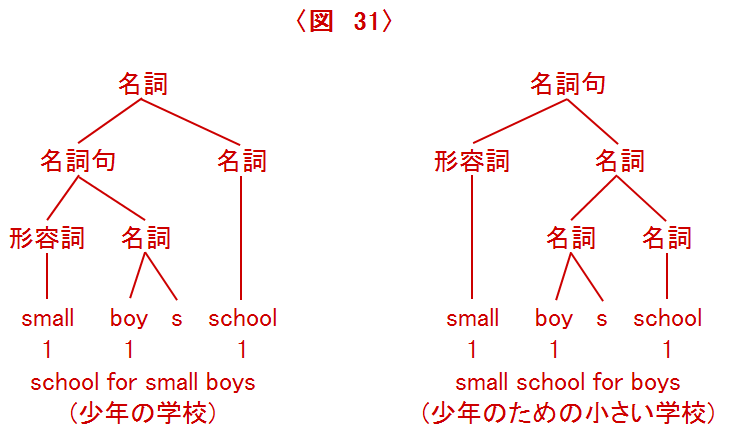 f:id:kumiyama-a:20190602223803p:plain