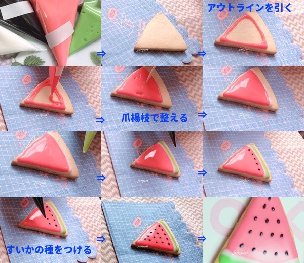 f:id:kumkjun:20190629182853j:plain