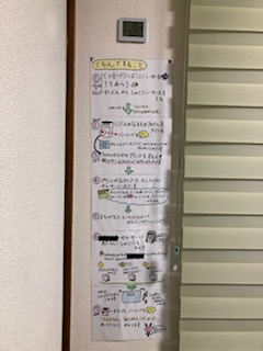 f:id:kumonbrothers:20201209230022j:plain