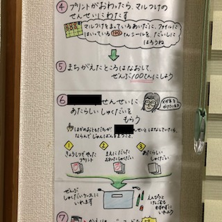 f:id:kumonbrothers:20201209230515j:plain