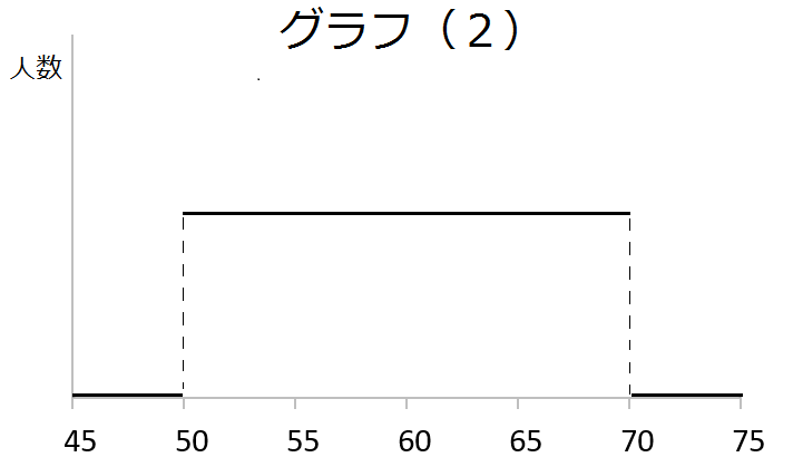 f:id:kumonoshu:20181013195309p:image