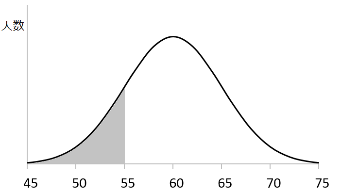 f:id:kumonoshu:20181017190534p:image f:id:kumonoshu:20181017190534p:image