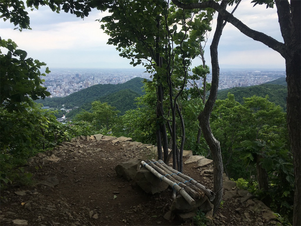 f:id:kumoribiniaruku:20180623224428j:plain f:id:kumoribiniaruku:20180623224428j:plain