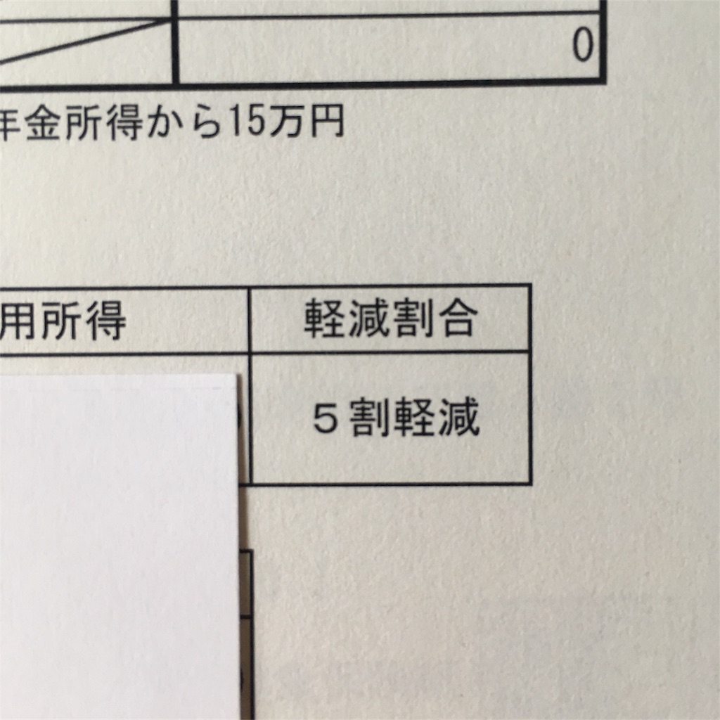 f:id:kumoribiniaruku:20180713162112j:plain f:id:kumoribiniaruku:20180713162112j:plain