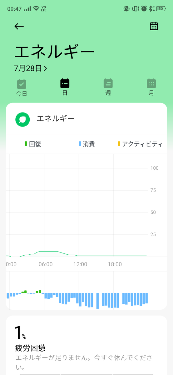 f:id:kumoue:20210731152424p:plain